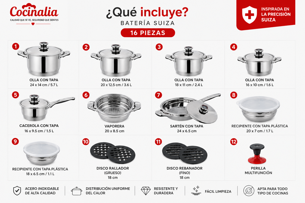 Batería de Cocina Suiza de Acero Inoxidable 16 Piezas