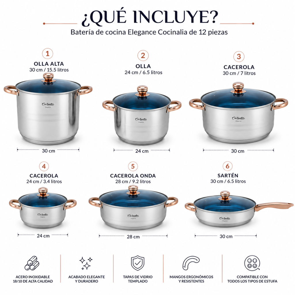 Bateria Cocinalia Elegance 12 pzas.