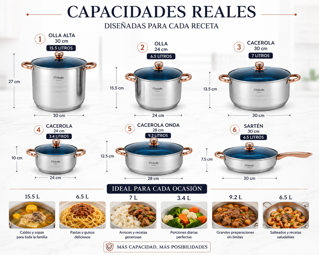 Bateria Cocinalia Elegance 12 pzas.