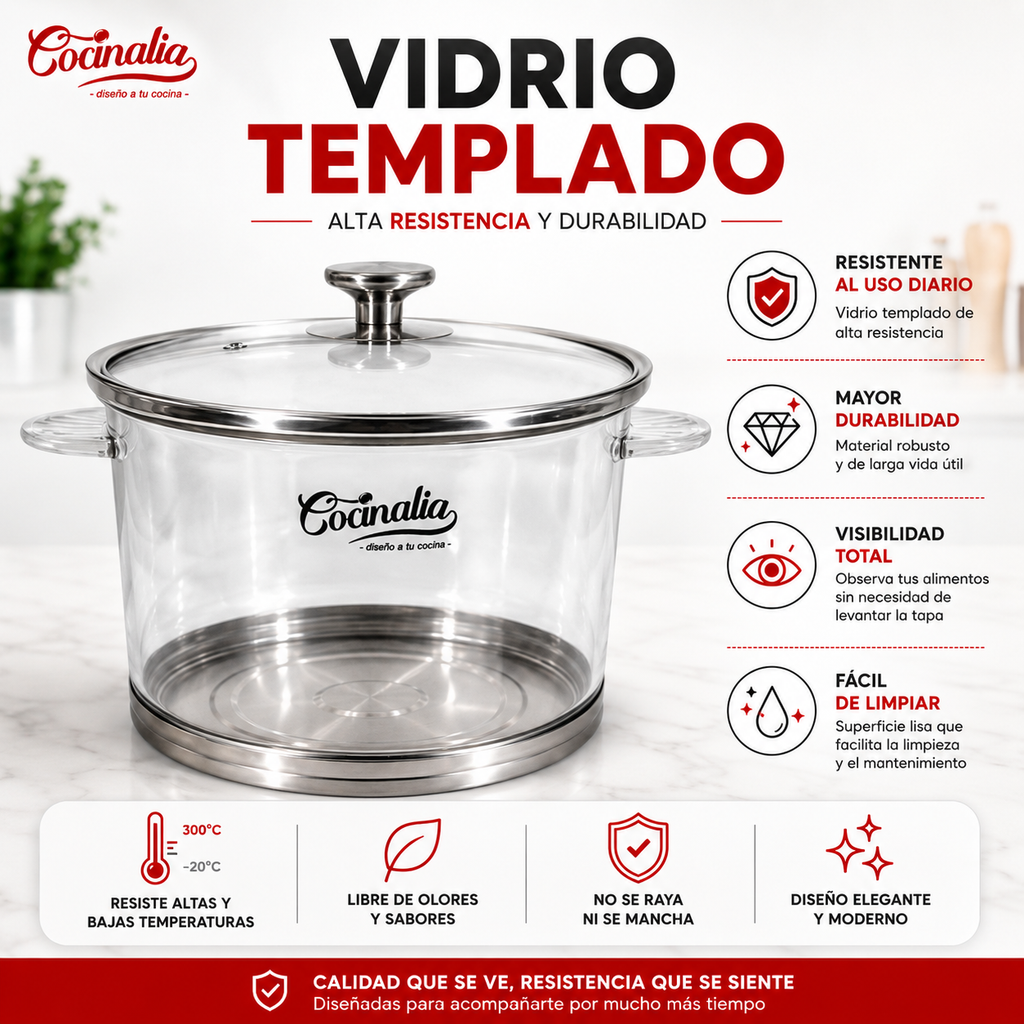 Set de Ollas de Vidrio Cocinalia 6pzas.