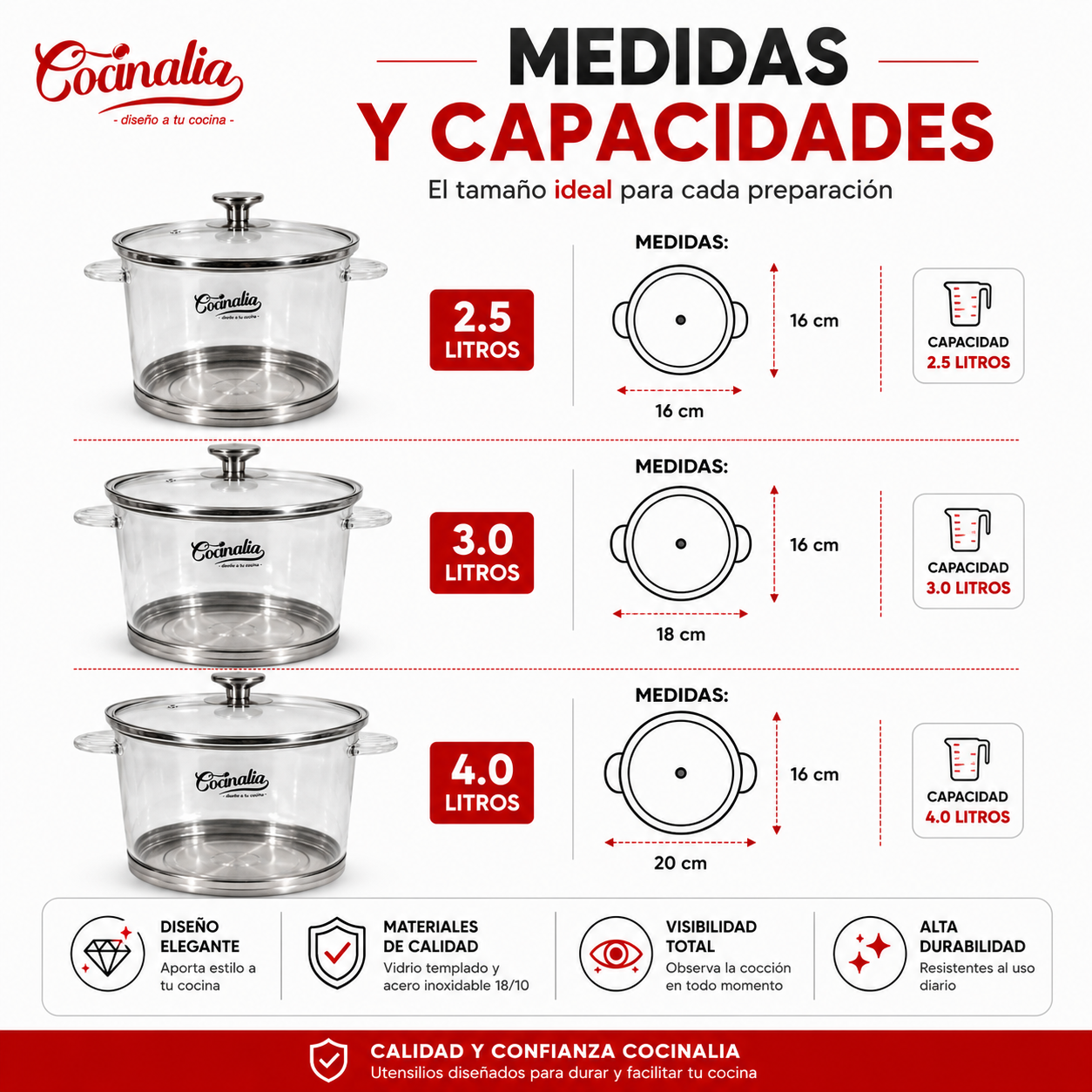 Set de Ollas de Vidrio Cocinalia 6pzas.