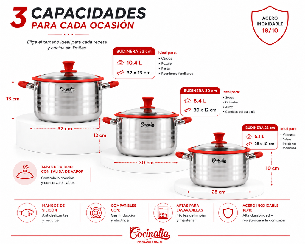 JGO 3 BUDINERAS 28 30 Y 32  TAPA SILICONA