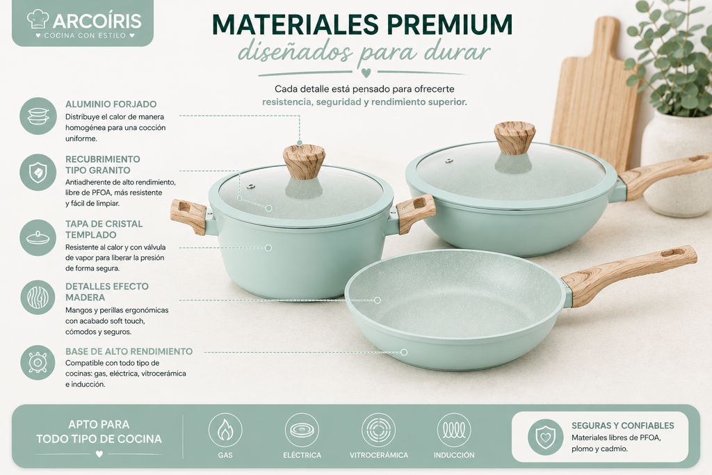 Batería de Cocina Arcoíris 5 Pzs