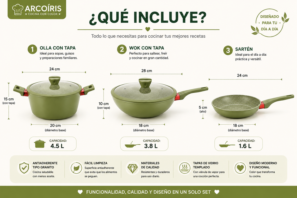 Batería de Cocina Arcoíris 5 Pzs