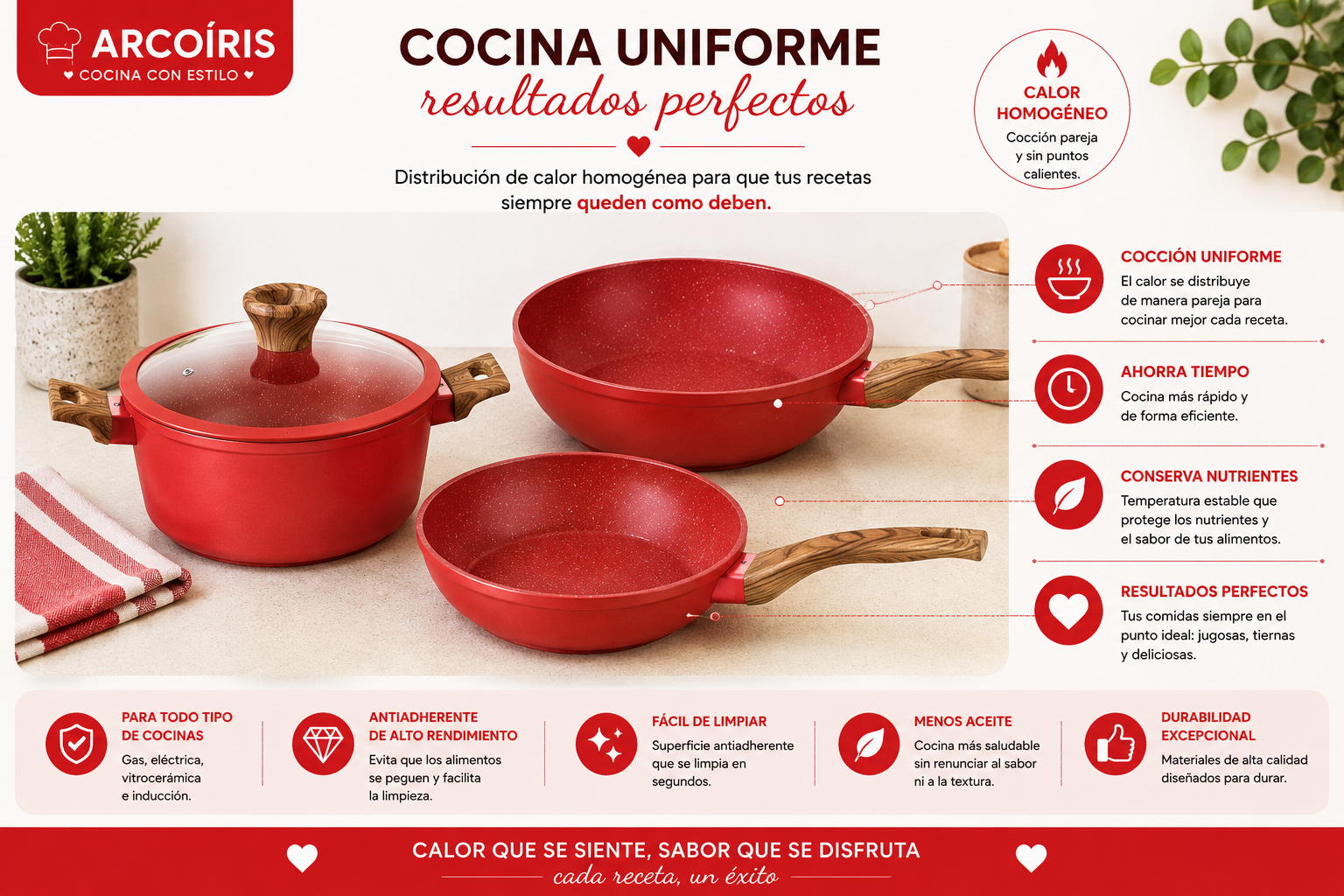 Batería de Cocina Arcoíris 5 Pzs