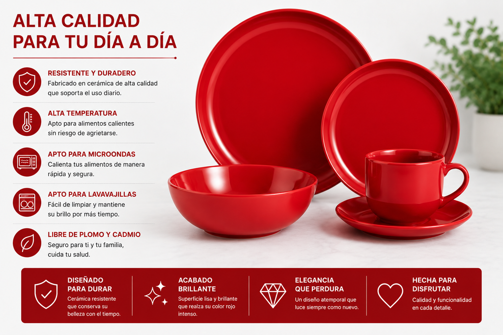 Vajilla Cerámica Brillosa 30 Pzs