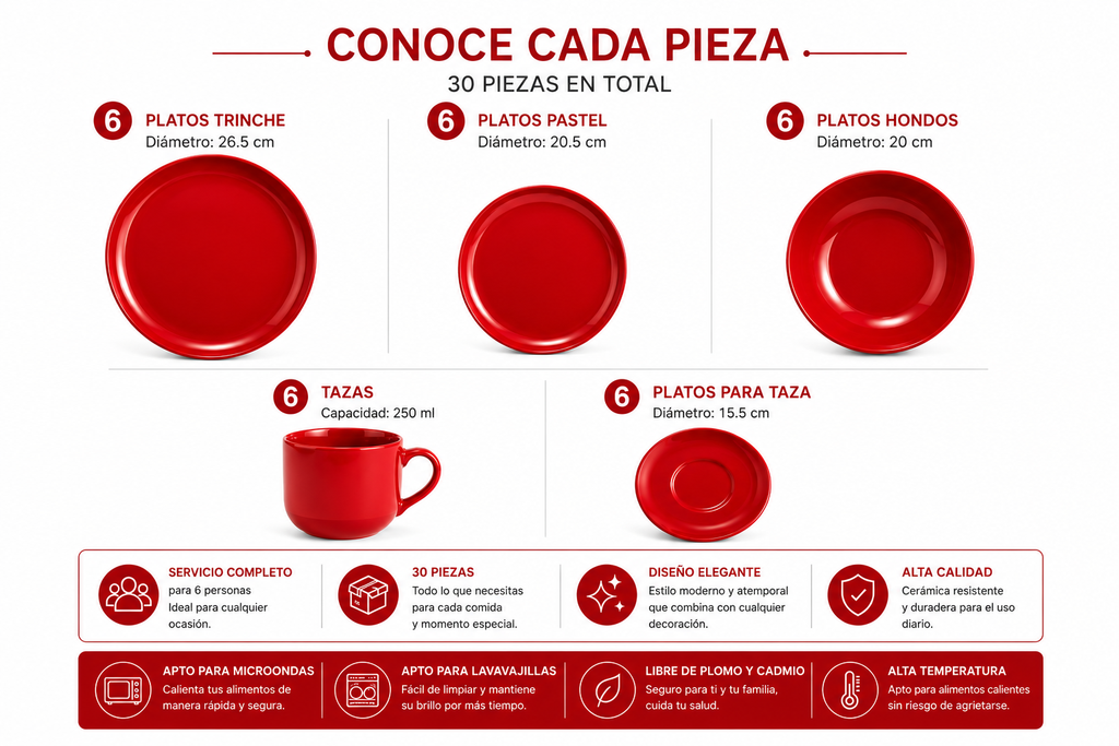 Vajilla Cerámica Brillosa 30 Pzs