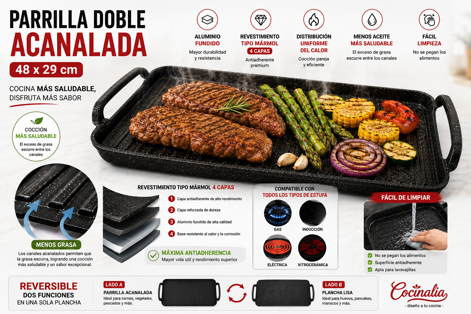 Parrilla Doble Cocinalia Acanalada