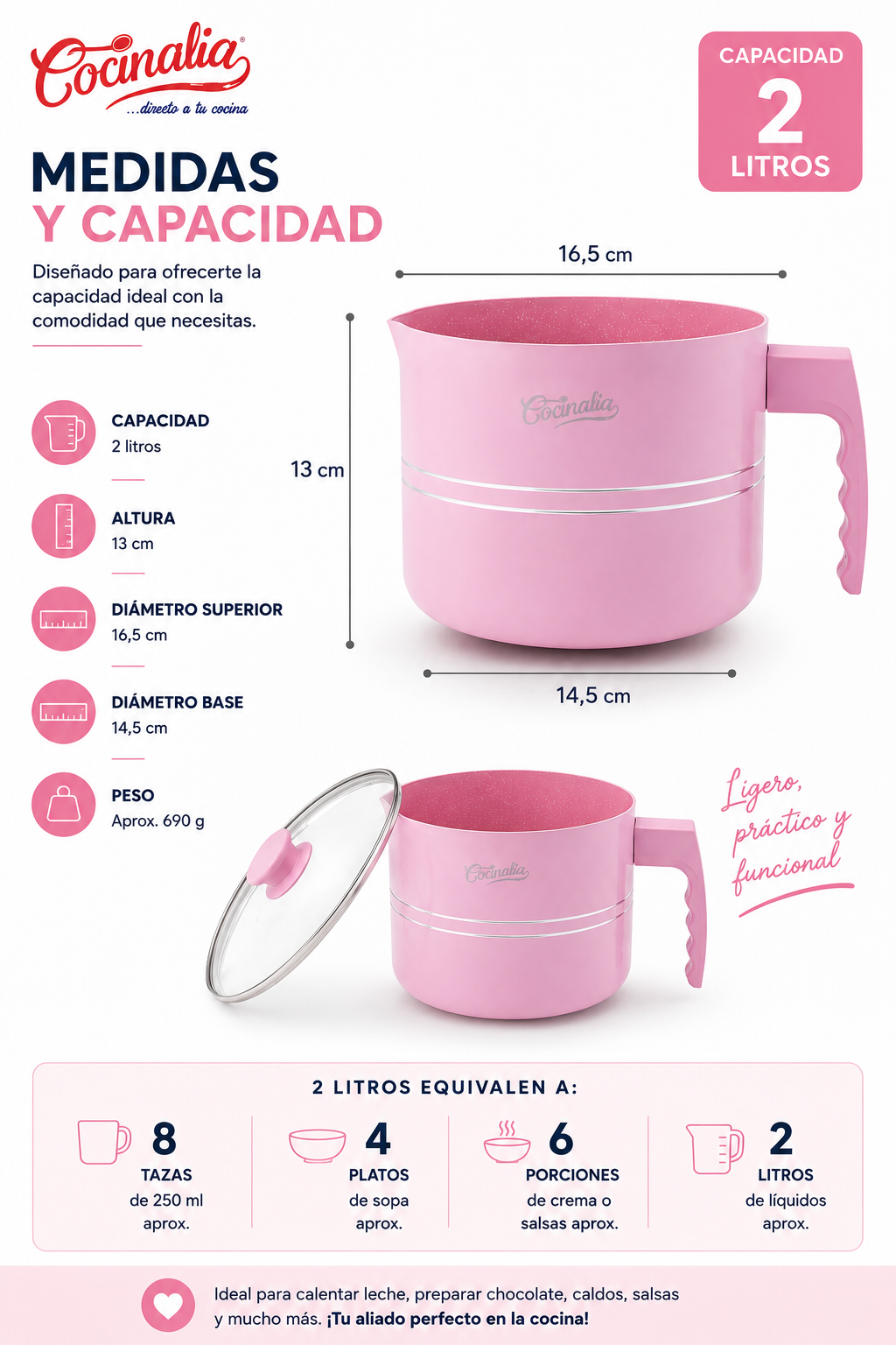 Pocillo Cocinalia Coolors