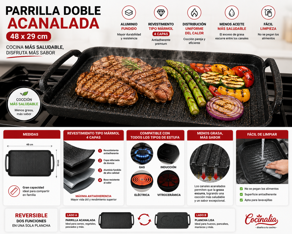 Parrilla Doble Cocinalia Acanalada